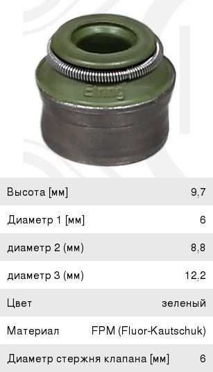 Изображение 1, 403.730 Колпачок AUDI A4 MERCEDES A (W169), C (W204), E (W211), ML (W164) маслоотражательный выпускной ELRING
