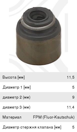 Изображение 1, 904.900 Колпачок MITSUBISHI Lancer (07-) (1.6) маслоотражательный ELRING