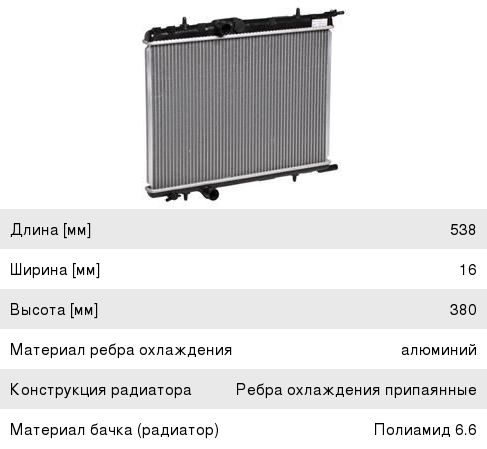 Изображение 1, LRc20F4 Радиатор PEUGEOT Partner (08-), 307 (02-) охлаждения LUZAR