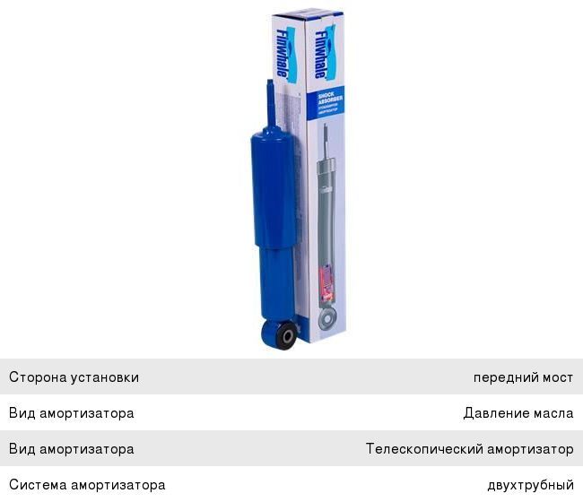 Изображение 1, 120111 Амортизатор ВАЗ-2101-2107 передний масляный FINWHALE