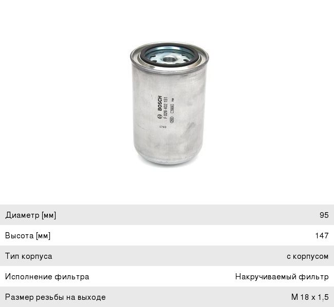 Изображение 1, F026402151 Фильтр топливный ЯМЗ-536 тонкой очистки ЕВРО-4 BOSCH