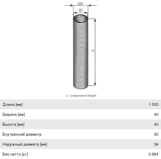 Изображение 1, 94128 Гофра отопителя автономного EBERSPACHER (выхлоп газов) d=30мм L=1000 (цинк) DINEX