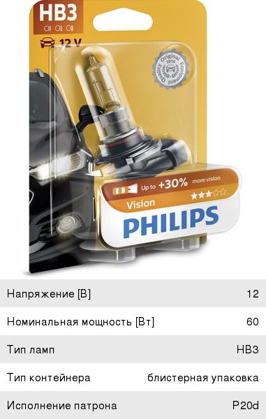 Изображение 1, 9005PRB1 Лампа 12V HB3 65W P20d +30% блистер (1шт.) Premium PHILIPS