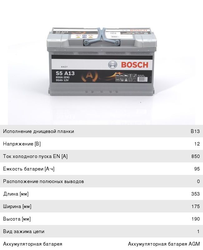 Аккумулятор BOSCH 95А/ч обратная полярность AGM - 0092S5A130 - купить в  АвтоАльянс, низкая цена на autoopt.ru. Нет в наличии