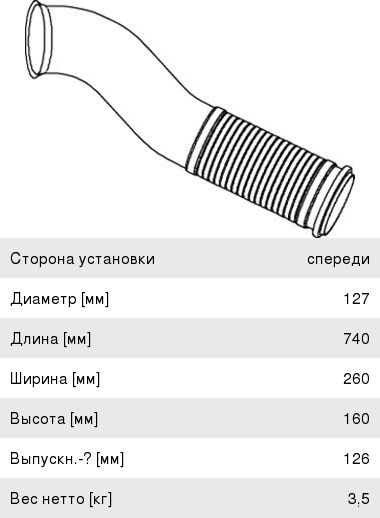 Изображение 1, 82235 Труба приемная глушителя VOLVO FH с гофрой (нерж.) DINEX